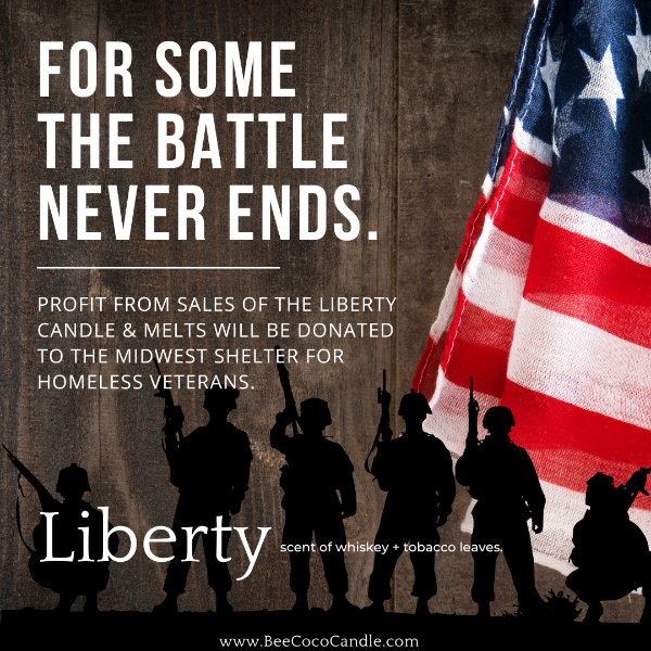 Liberty Candle informational graphic